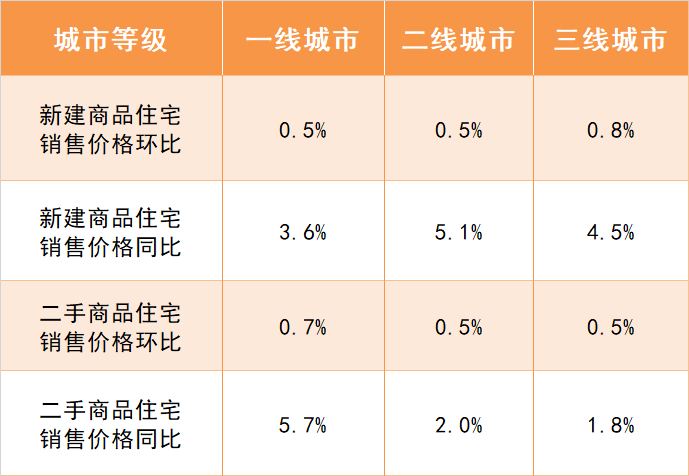 九州最新登录网址