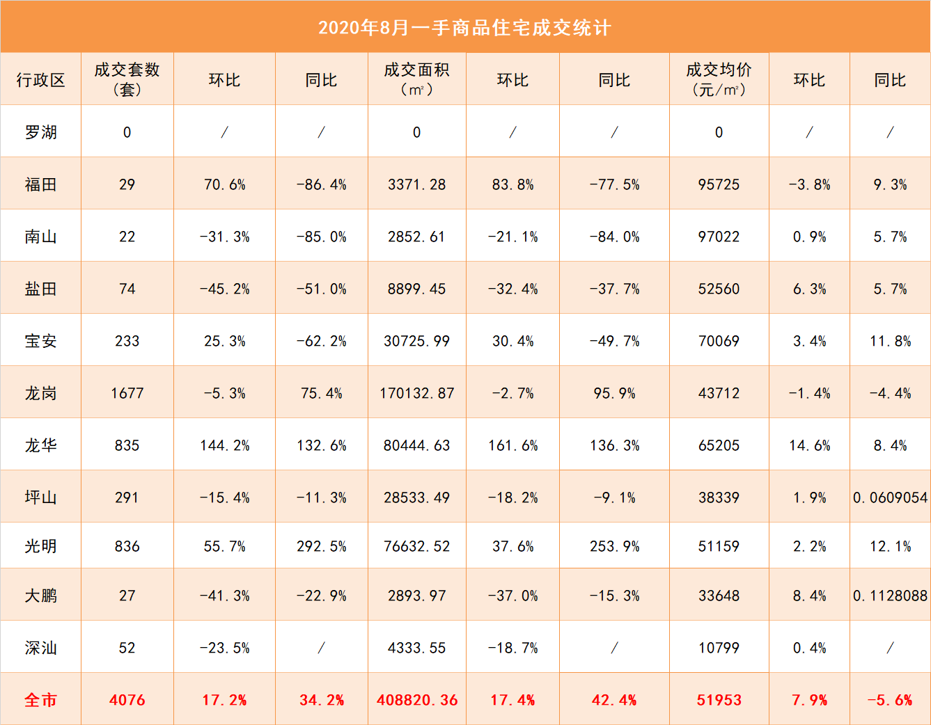 九州最新登录网址