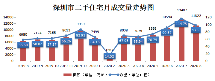 九州最新登录网址