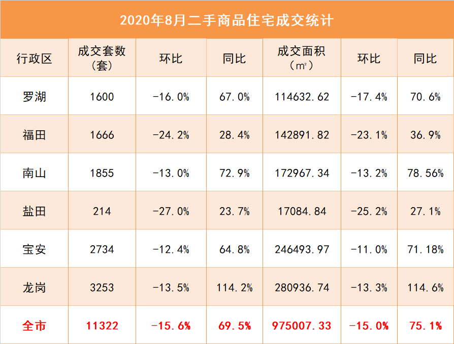 九州最新登录网址