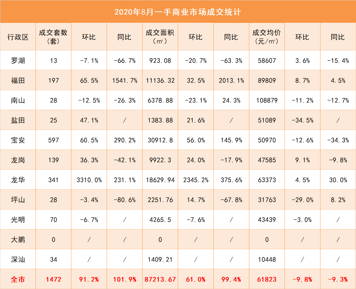 九州最新登录网址