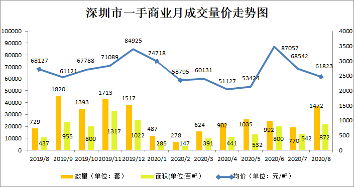 九州最新登录网址