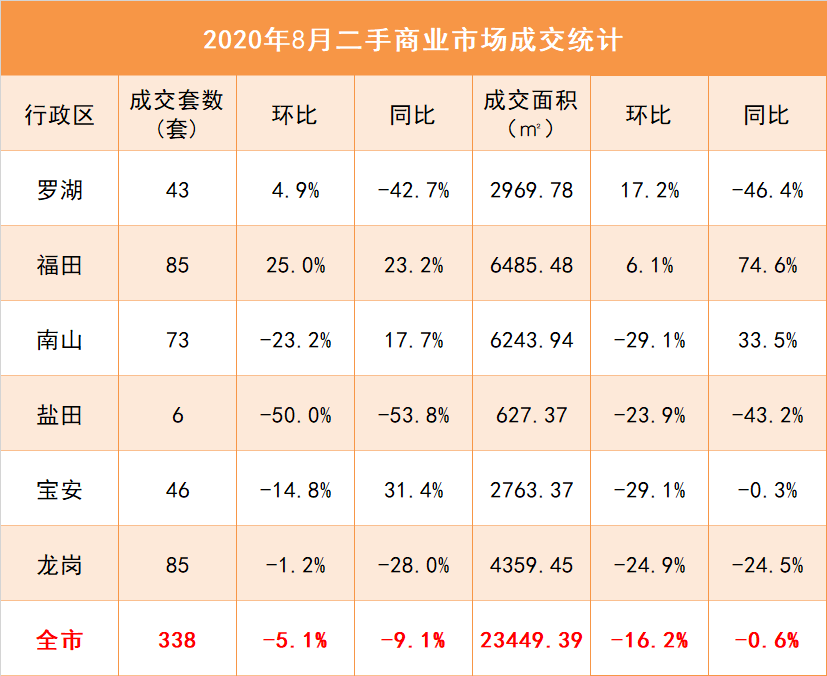 九州最新登录网址