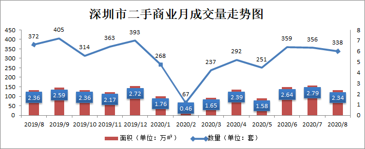 九州最新登录网址