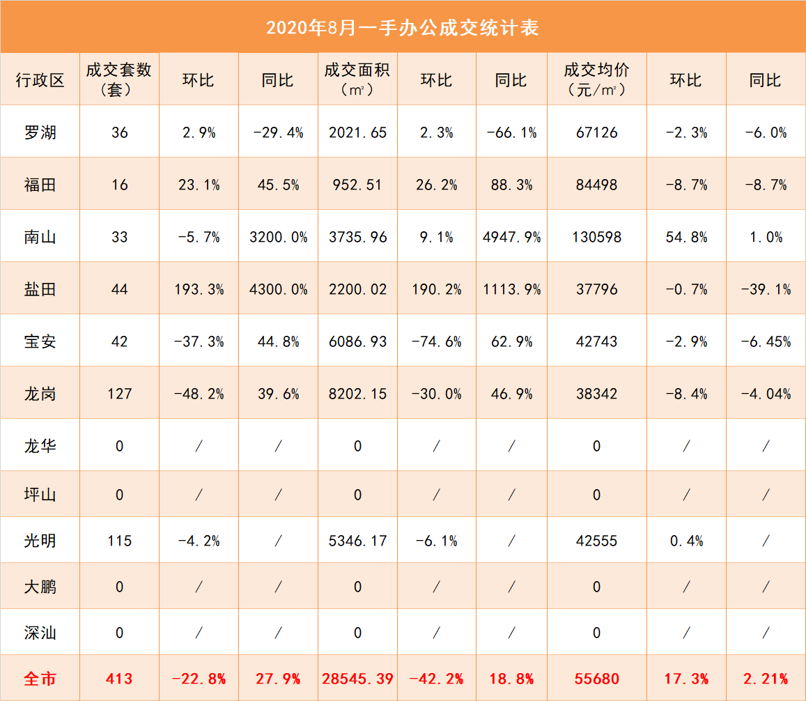 九州最新登录网址