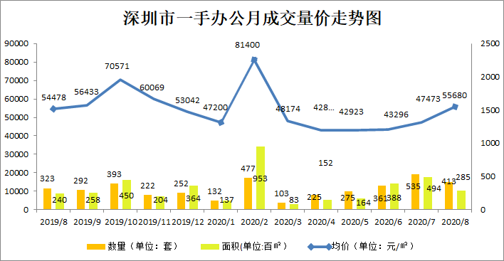 九州最新登录网址