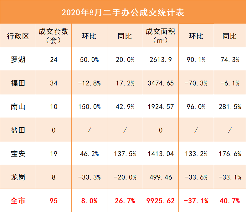 九州最新登录网址