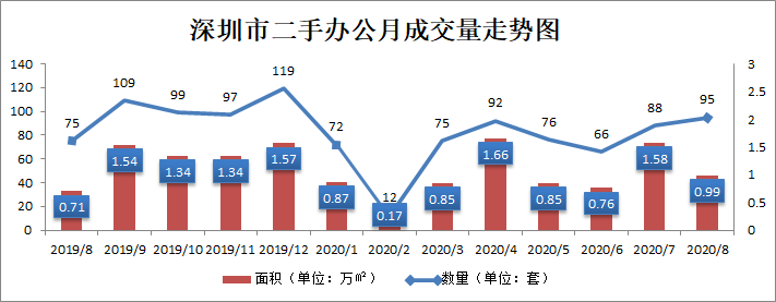 九州最新登录网址