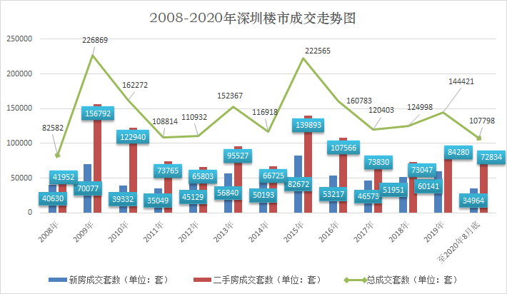 九州最新登录网址