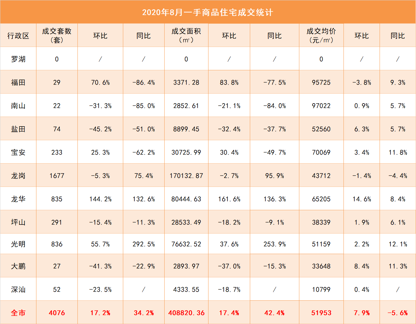 九州最新登录网址