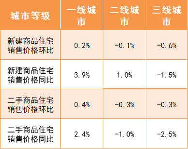 九州最新登录网址