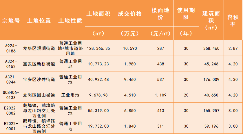 九州最新登录网址