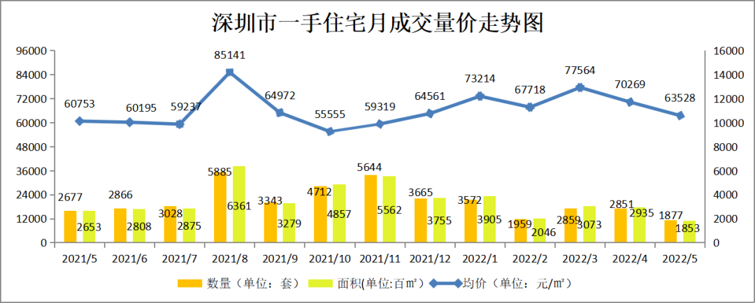 九州最新登录网址