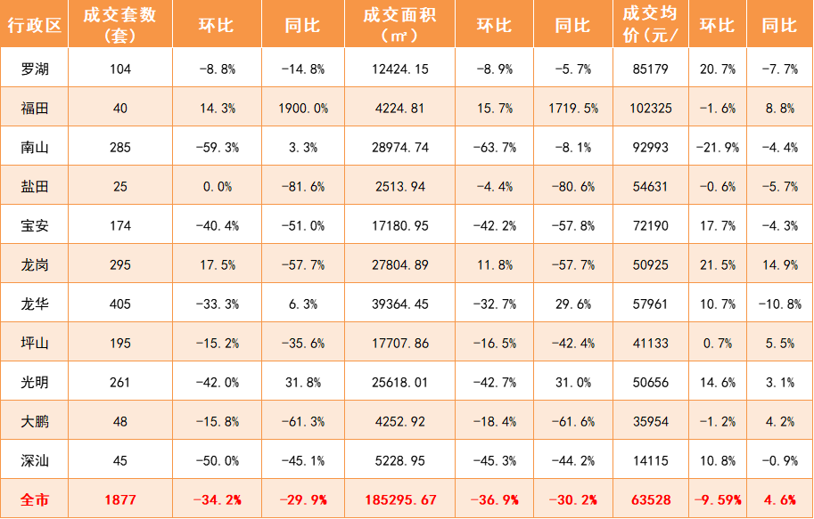 九州最新登录网址