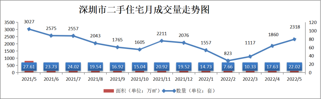 九州最新登录网址