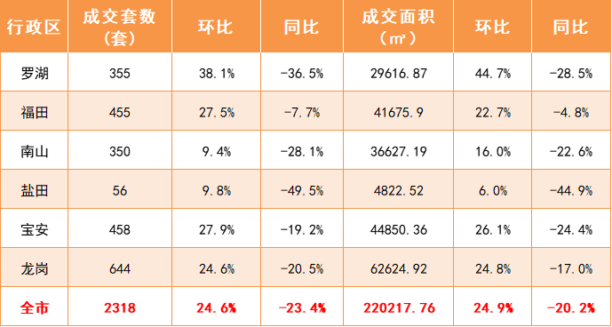 九州最新登录网址