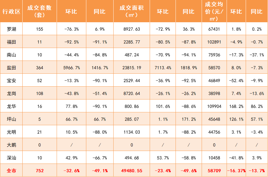 九州最新登录网址