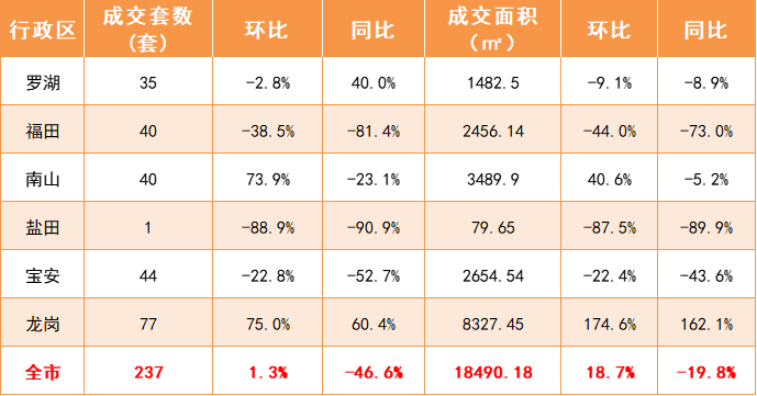 九州最新登录网址