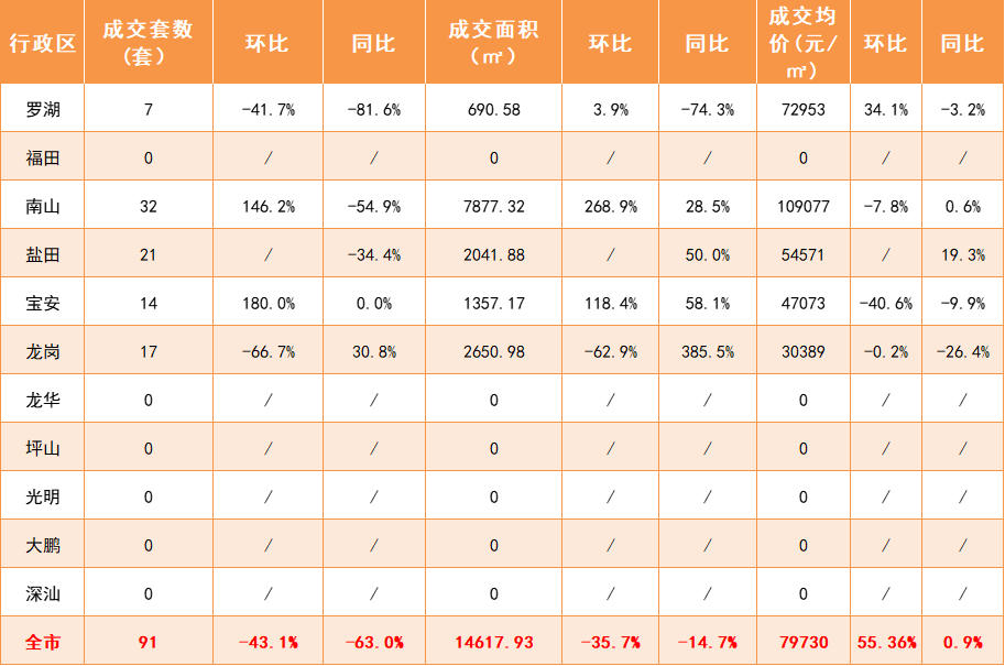 九州最新登录网址