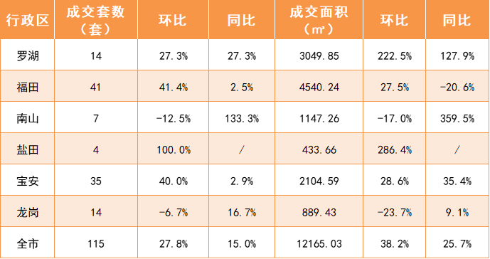 九州最新登录网址