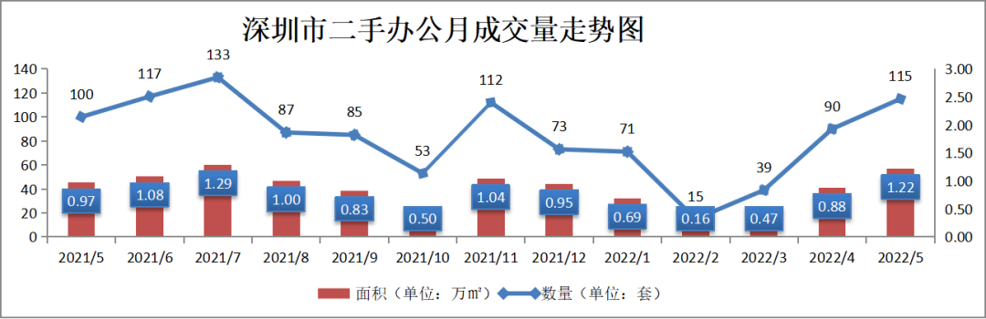 九州最新登录网址