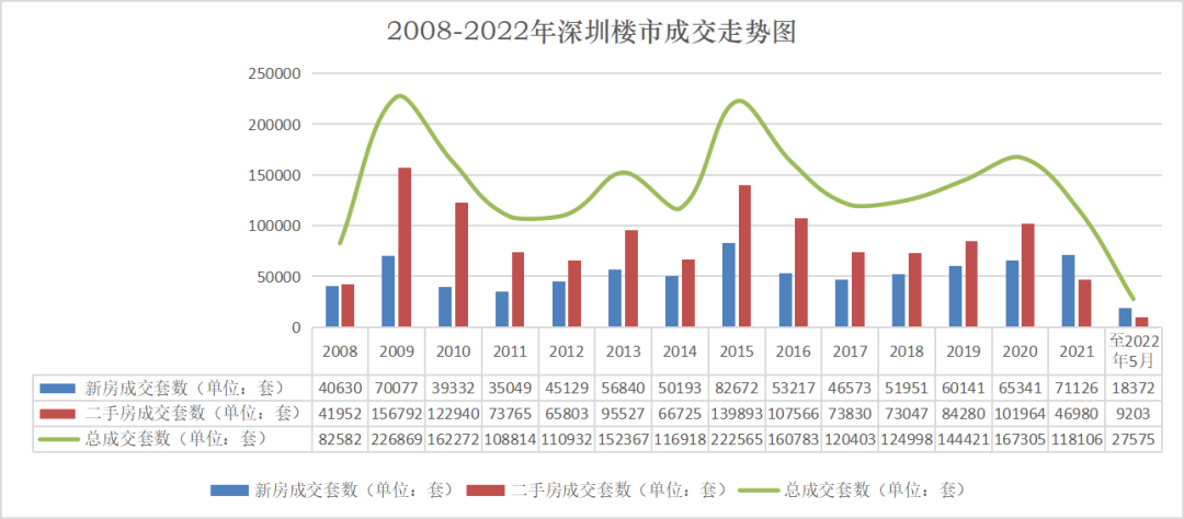 九州最新登录网址