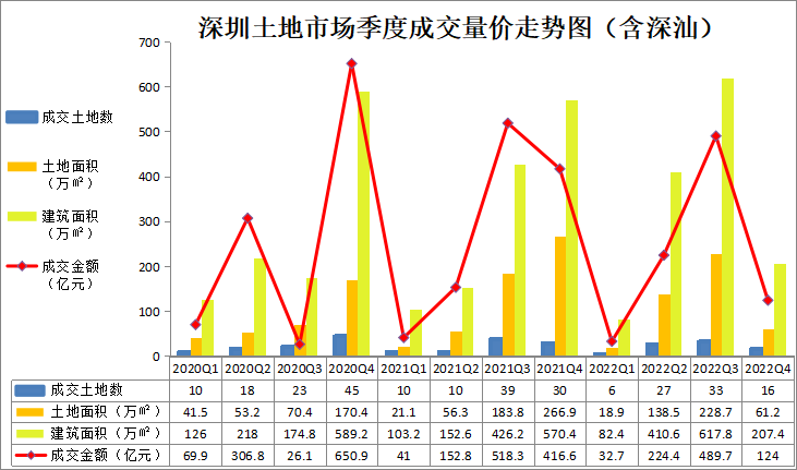 九州最新登录网址