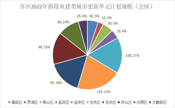 九州最新登录网址