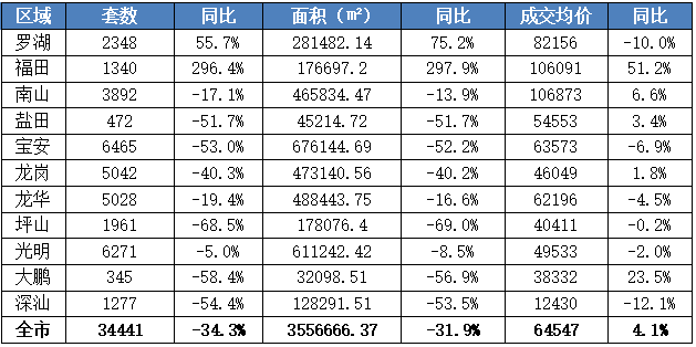 九州最新登录网址