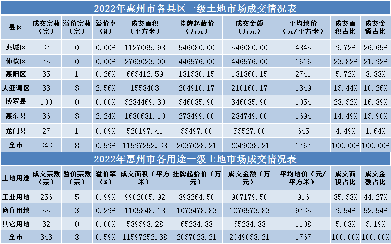 九州最新登录网址