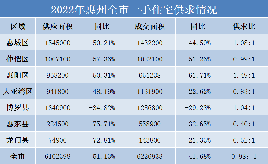 九州最新登录网址