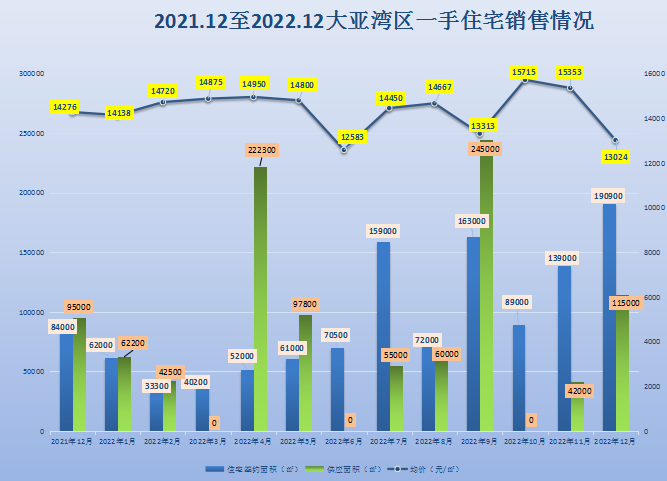 九州最新登录网址