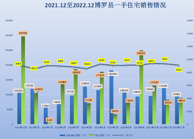 九州最新登录网址