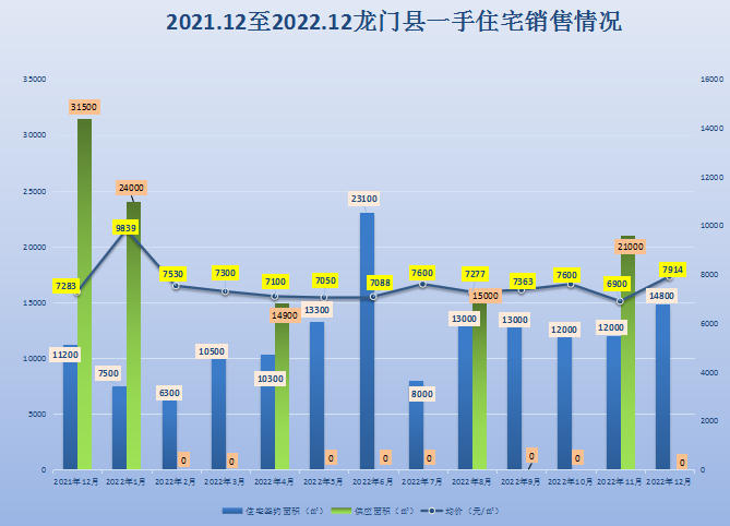 九州最新登录网址