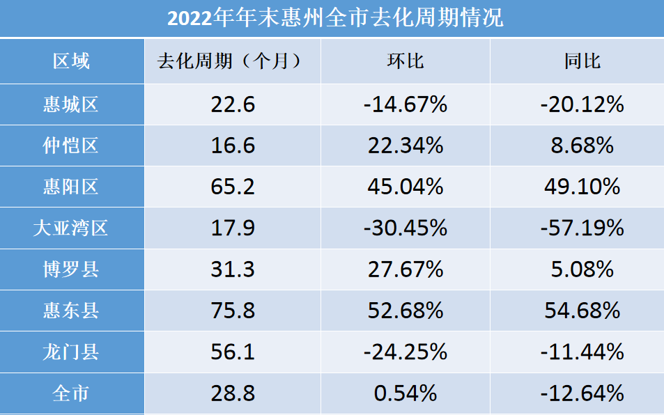 九州最新登录网址