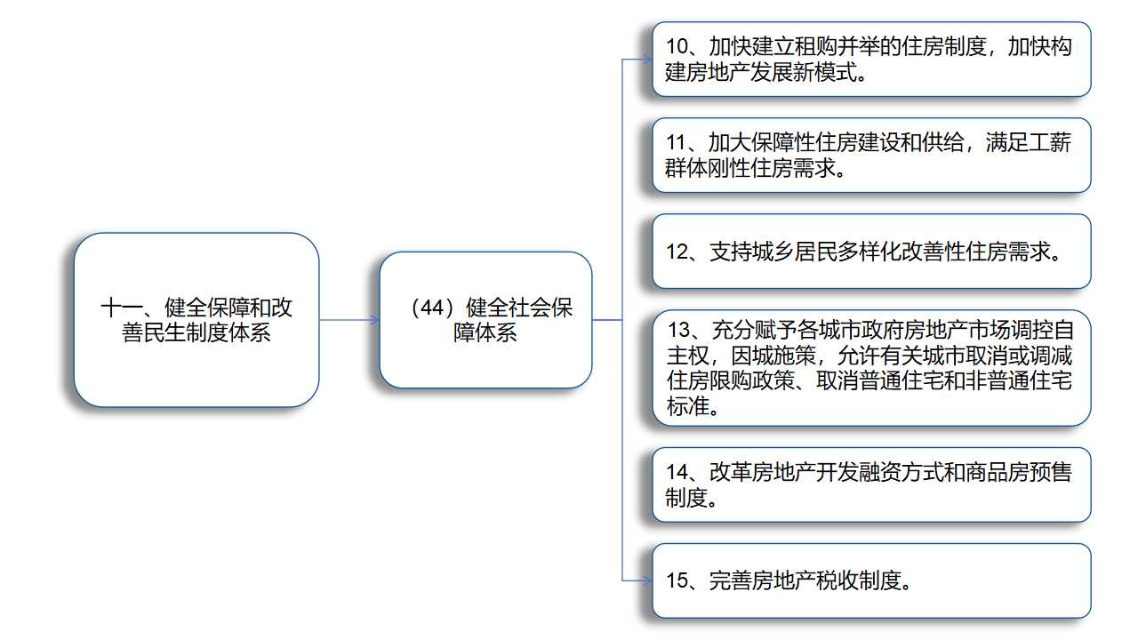 九州最新登录网址