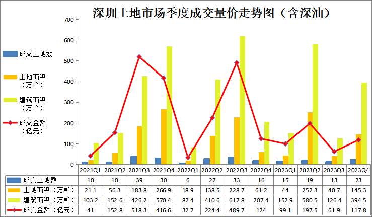 九州最新登录网址