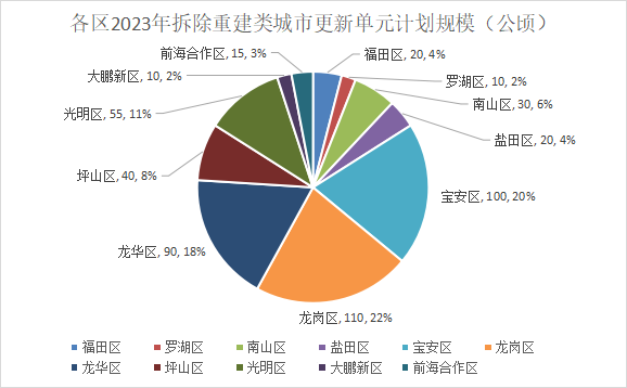 九州最新登录网址