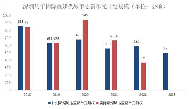 九州最新登录网址