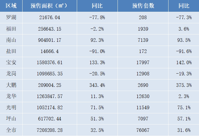 九州最新登录网址