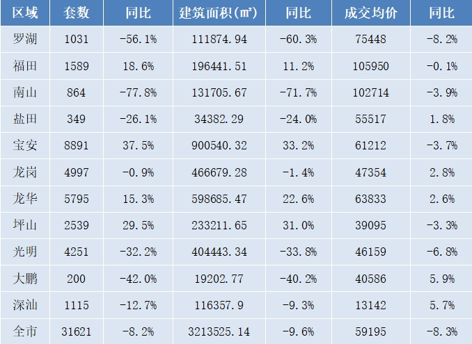 九州最新登录网址