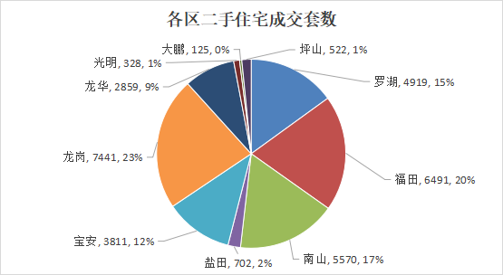 九州最新登录网址