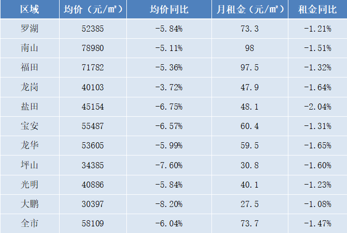 九州最新登录网址