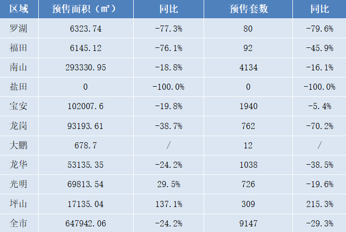 九州最新登录网址