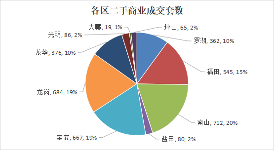 九州最新登录网址