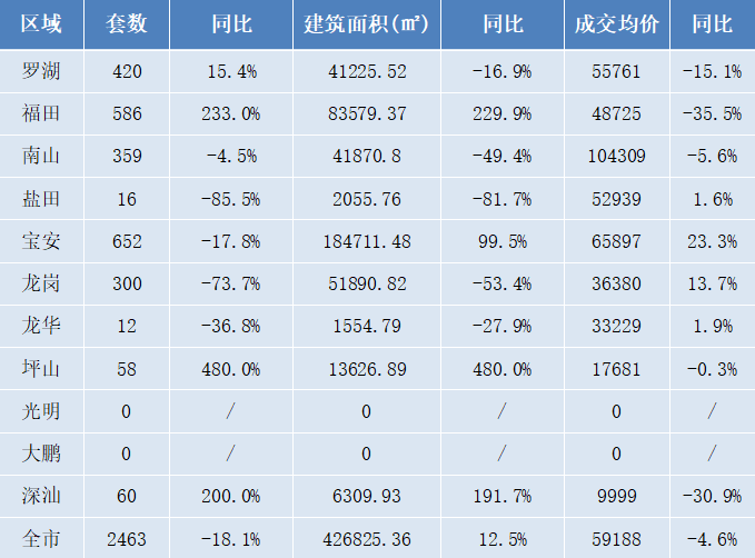 九州最新登录网址