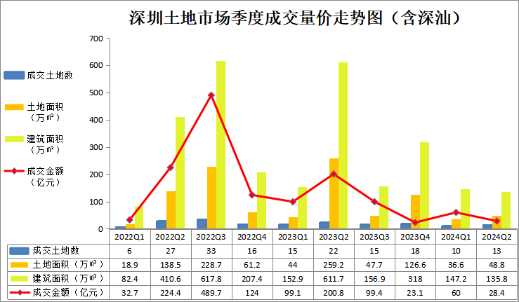 九州最新登录网址