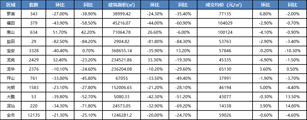 九州最新登录网址