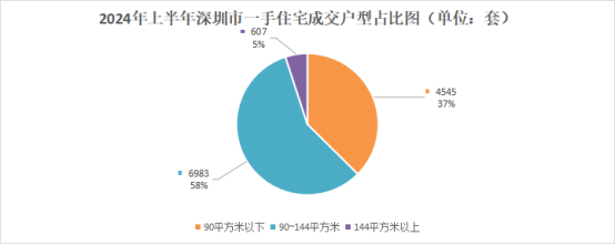 九州最新登录网址