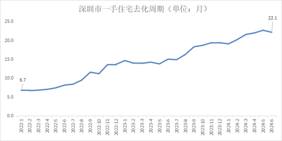 九州最新登录网址